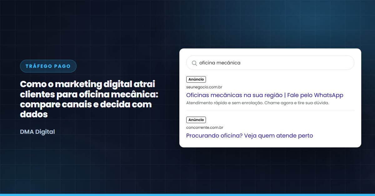 Busca do Google com anúncios de oficinas mecânicas