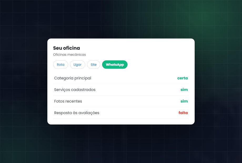 Google Meu Negócio e busca local: Aparecer no mapa
